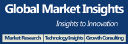 Global Market Insights Inc. logo
