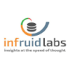 Infruid Labs logo