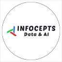 InfoCepts logo