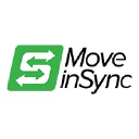 Moveinsync Technology Solutions's logo