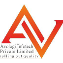 Avologi Infotech