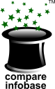 Compare Infobase Limited logo