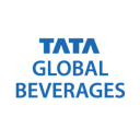 Tata Global Beverages logo