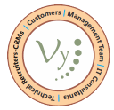 Vy systems logo