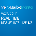 MicroMarketMonitor logo