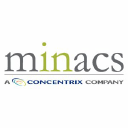 Minacs logo