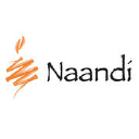 Naandi Community Water Services logo