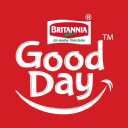 Britannia Industries Limited logo