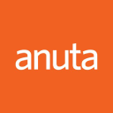 Anuta Networks logo