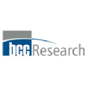 BCC Research logo