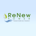 ReNew Solar Power Pvt Ltd logo