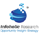 Infoholic research logo
