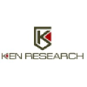 Ken Research