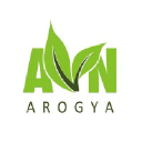 AVN Arogya Healthcare Private Limited