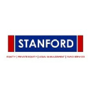 Stanford Capital India Limited logo