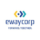 Ewaycorp Technologies Pvt Ltd's logo