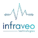 Infraveo Technologies Private Limited