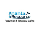 Anantaresource  logo