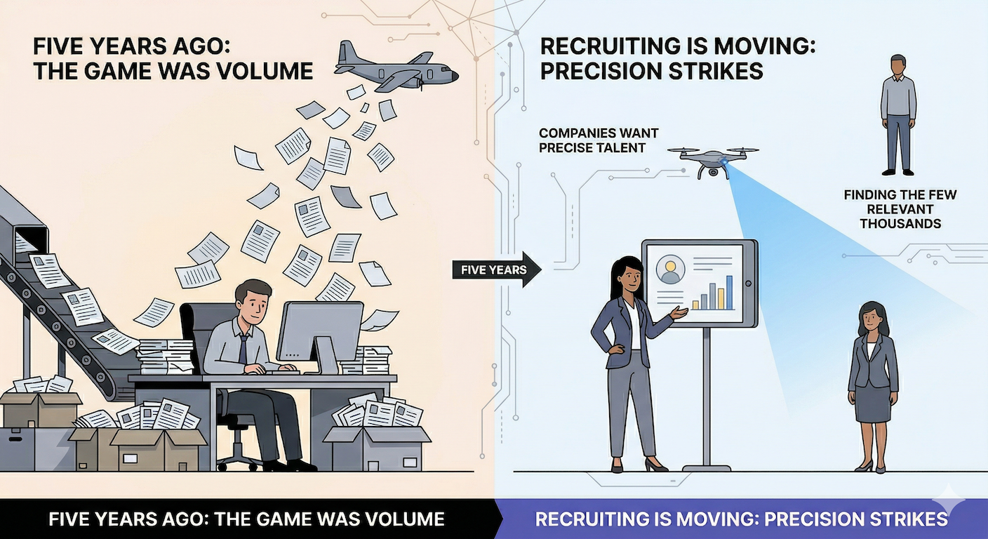 Job portals new shift in...