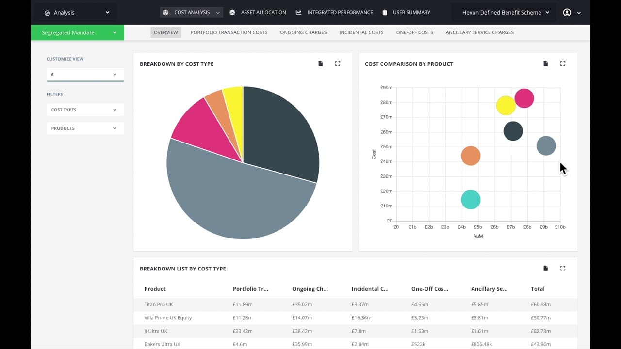 ClearGlass Analytics's video section