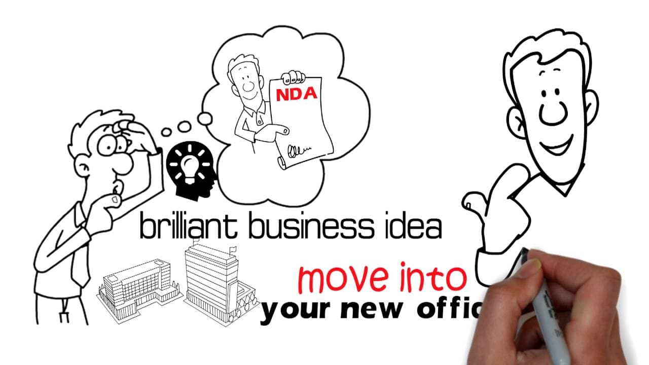 LegalWiz.in Pvt Ltd's video section