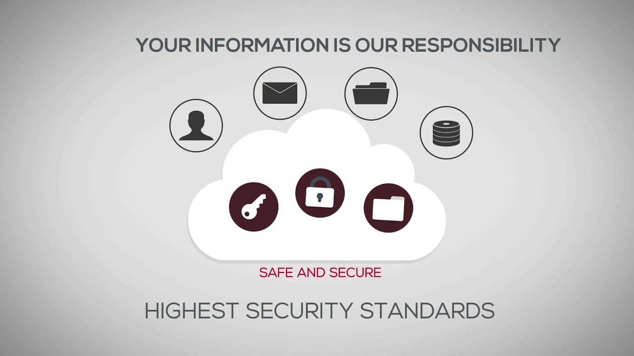 CashCare Technology Pvt. Ltd.'s video section