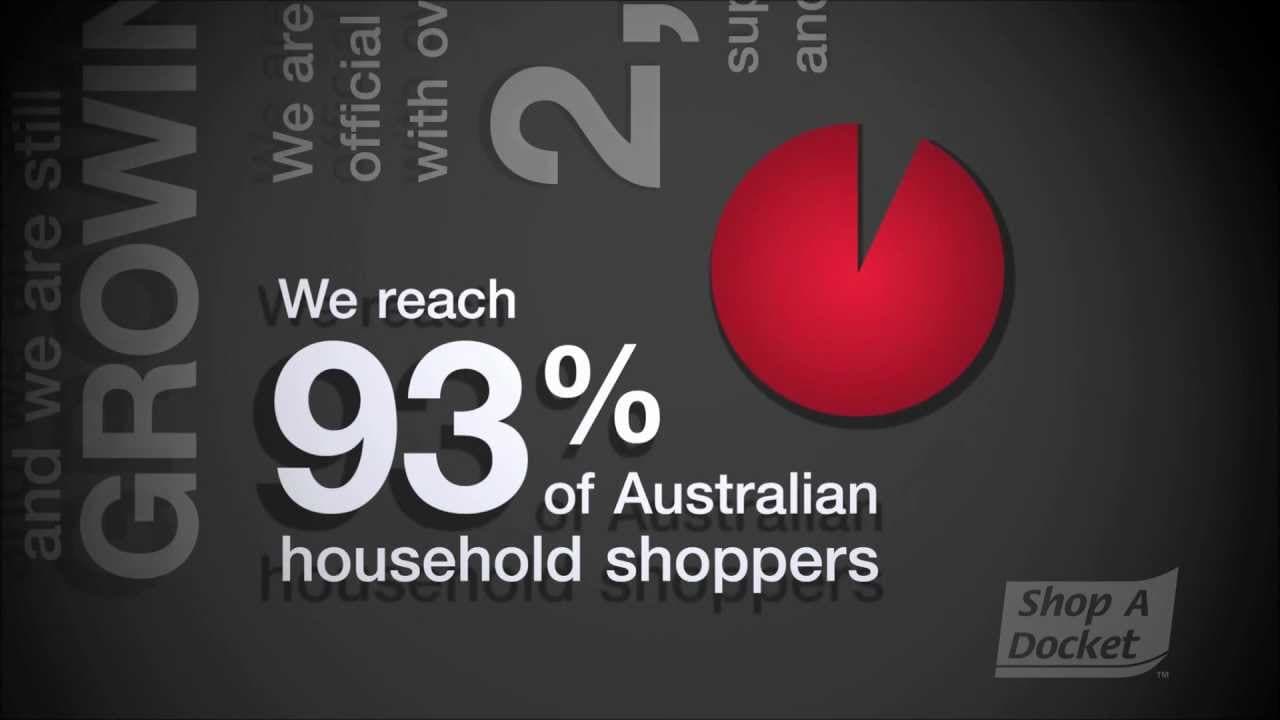 Shop A Docket's video section