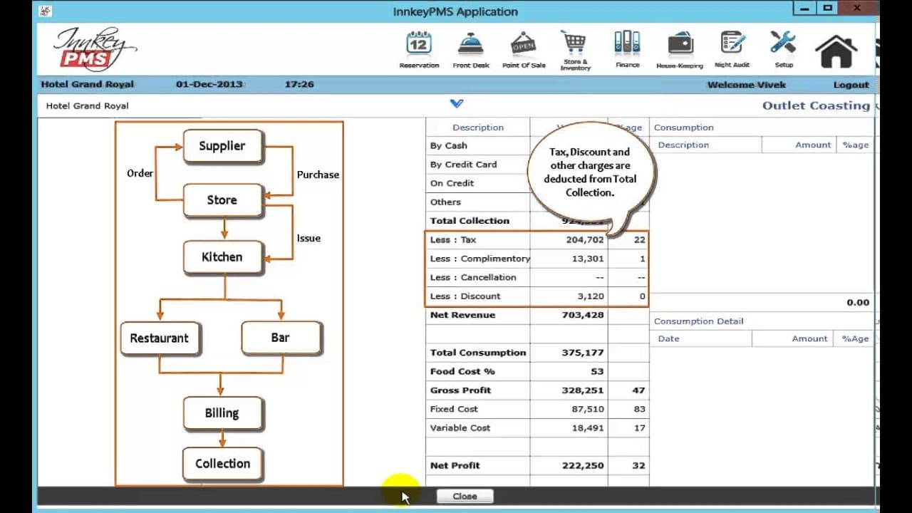 Innkey Infosystems's video section