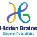 Hidden Brains InfoTech's logo