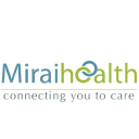 Mirai Health Pvt Ltd's logo