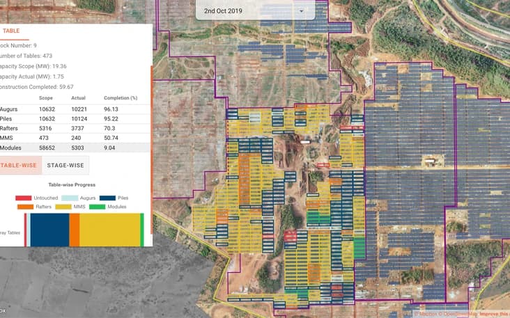 Company featured pictures