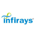 Infirays Technologies Pvt. Ltd. logo