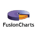 FusionCharts's logo