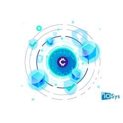 Iosys.in's logo