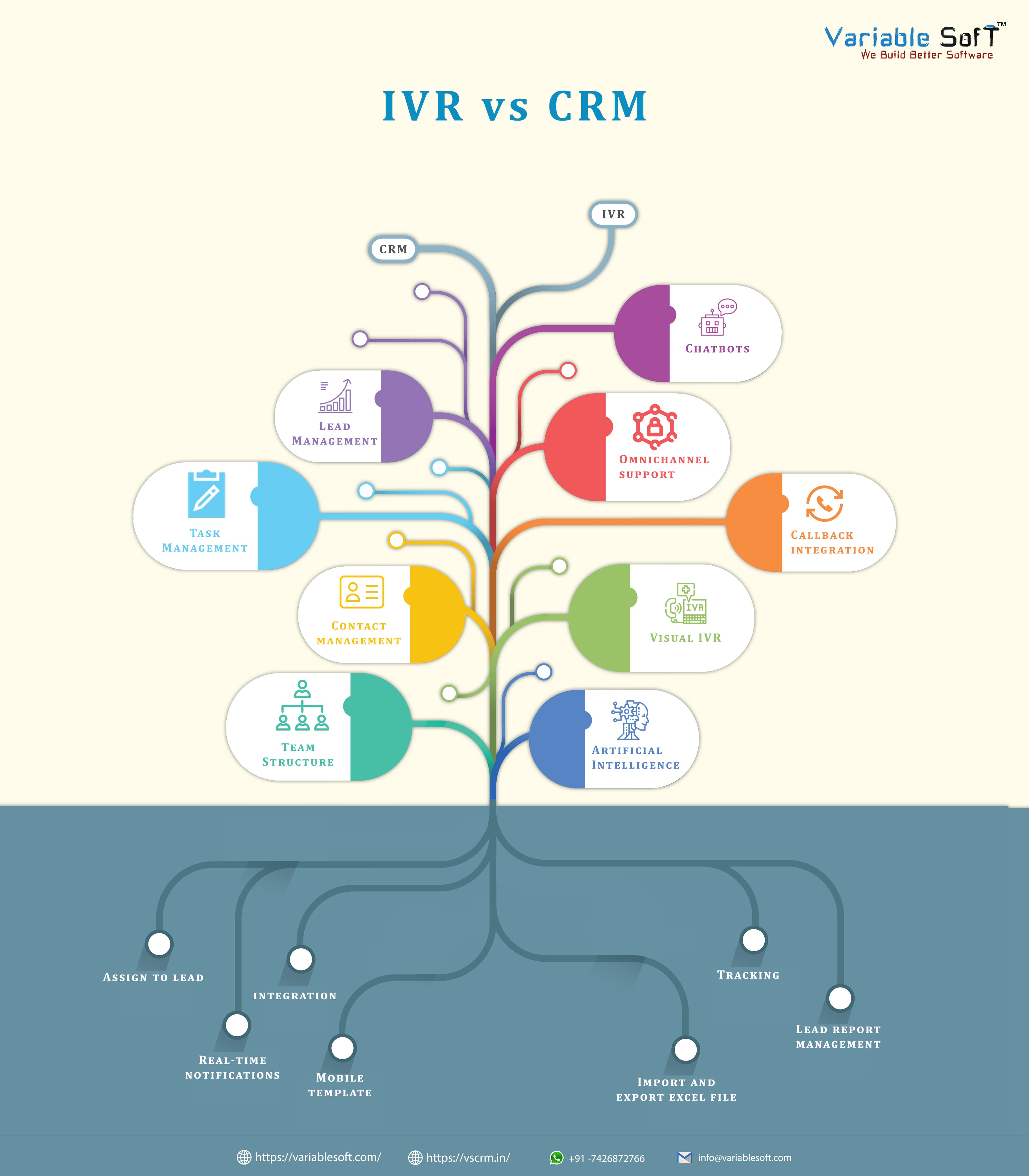 Company featured pictures