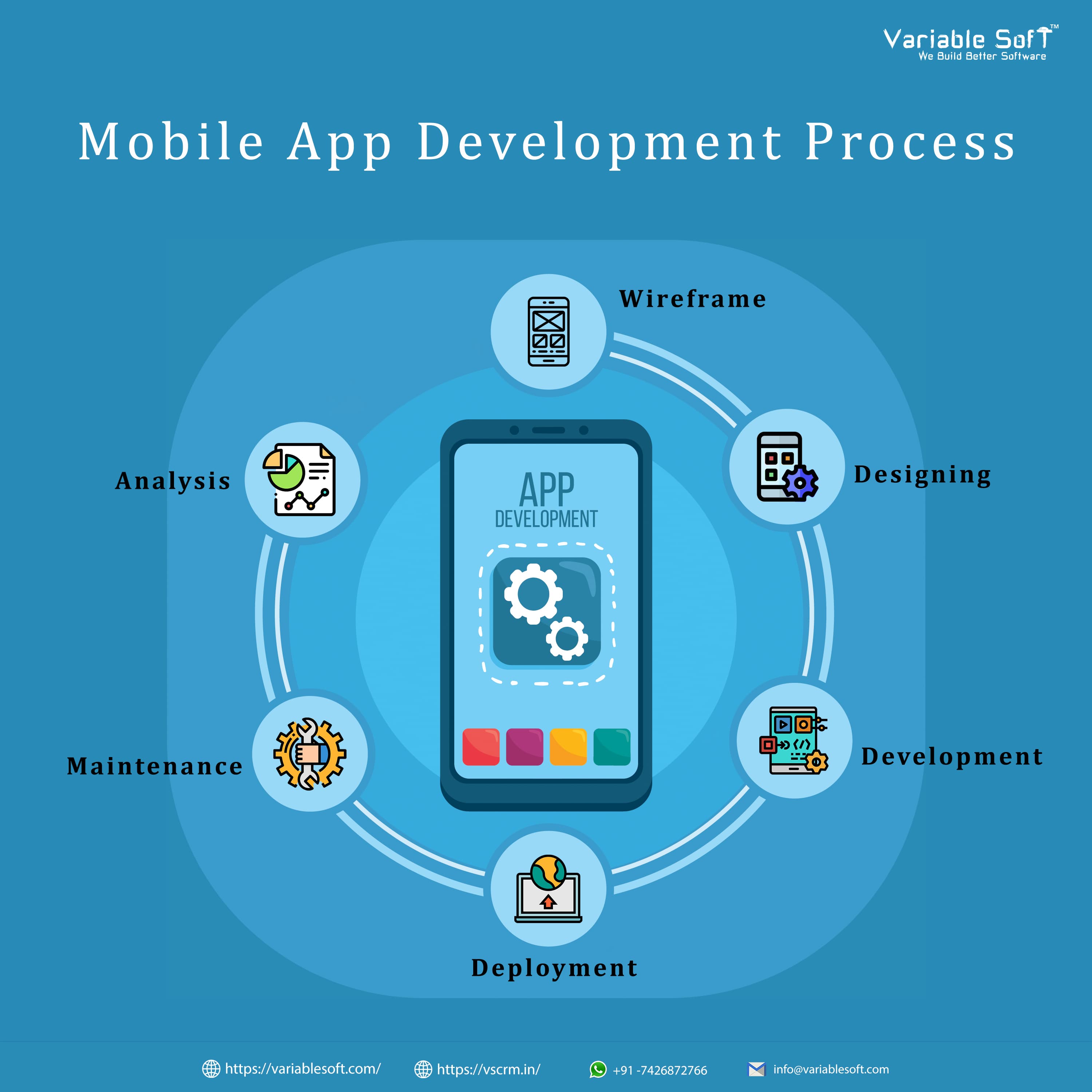 Company featured pictures