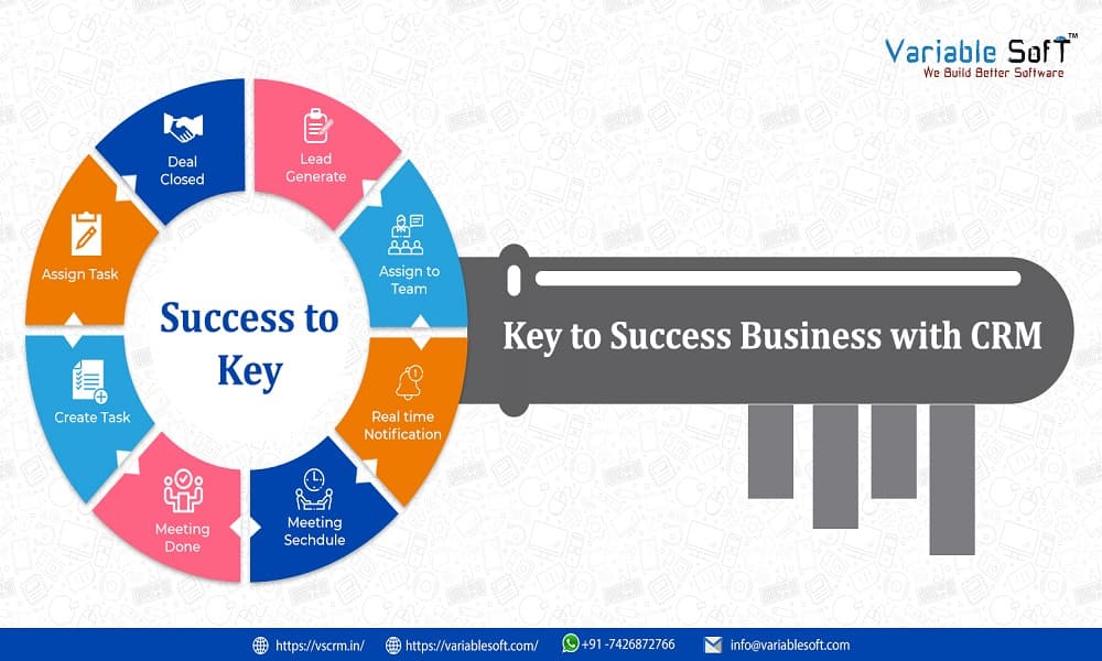 Company featured pictures