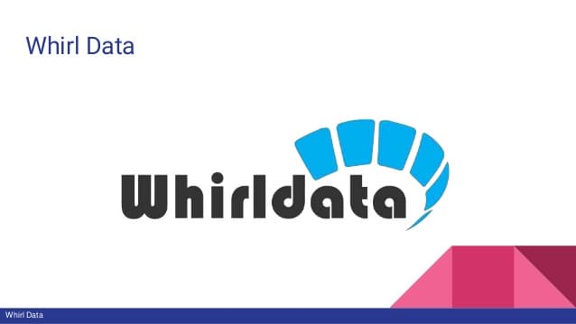 Company featured pictures