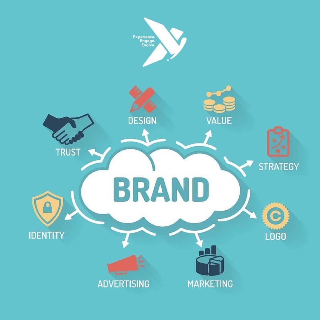 Company featured pictures