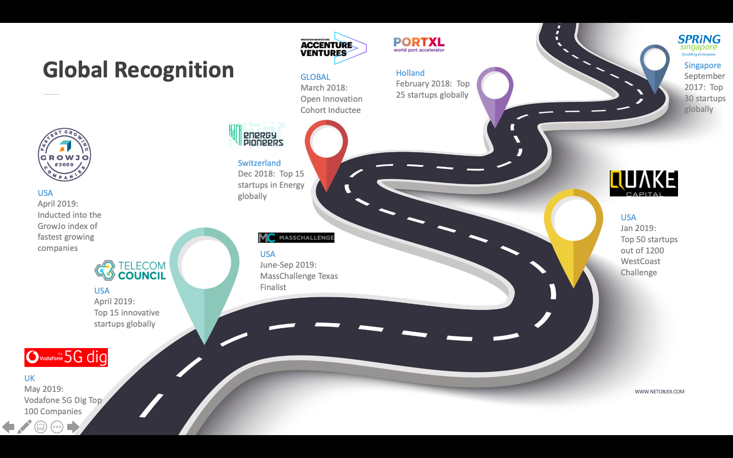 Company featured pictures