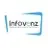 INFOVENZ SOFTWARE SOLUTION logo