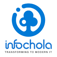 Infochola Solutions India's logo