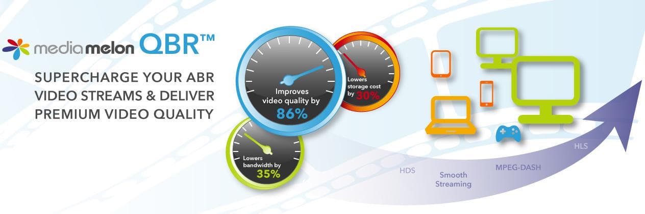 MediaMelon Inc cover picture