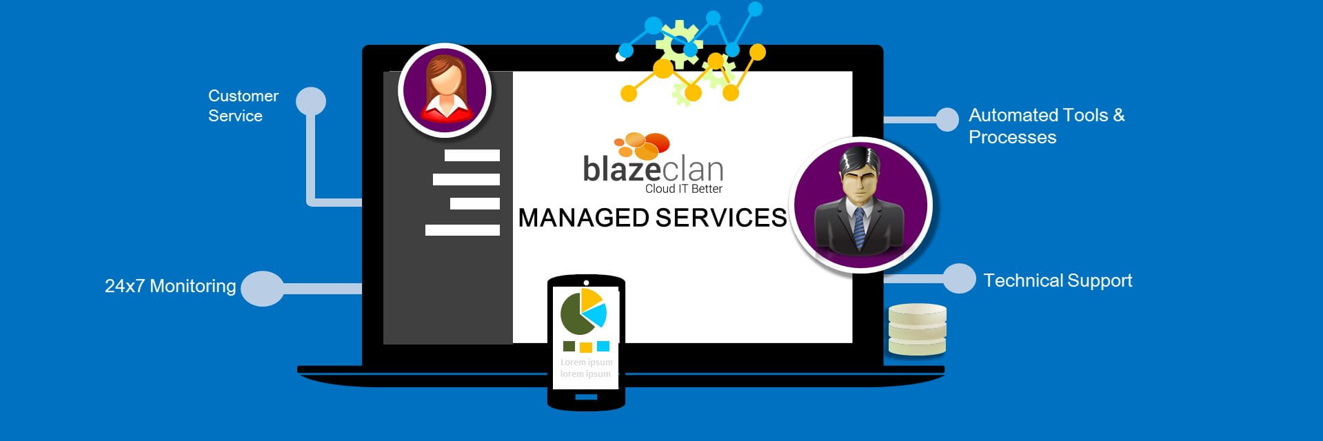 BlazeClan Technologies Pvt Ltd cover picture