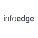 Info Edge India Ltd logo