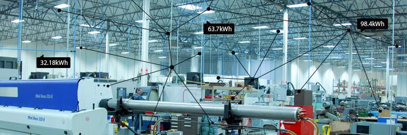 Energyly cover picture