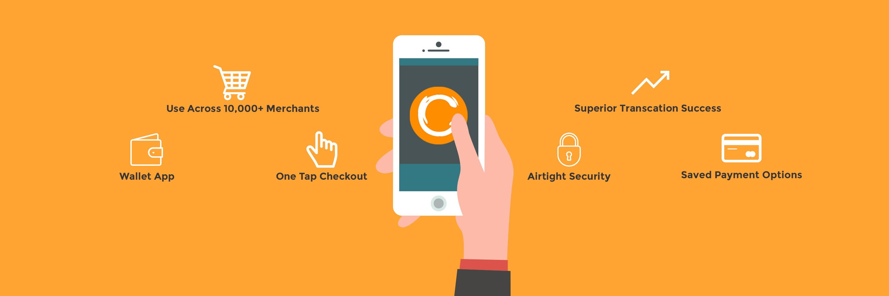 Citrus Payment Solutions Pvt. Ltd cover picture