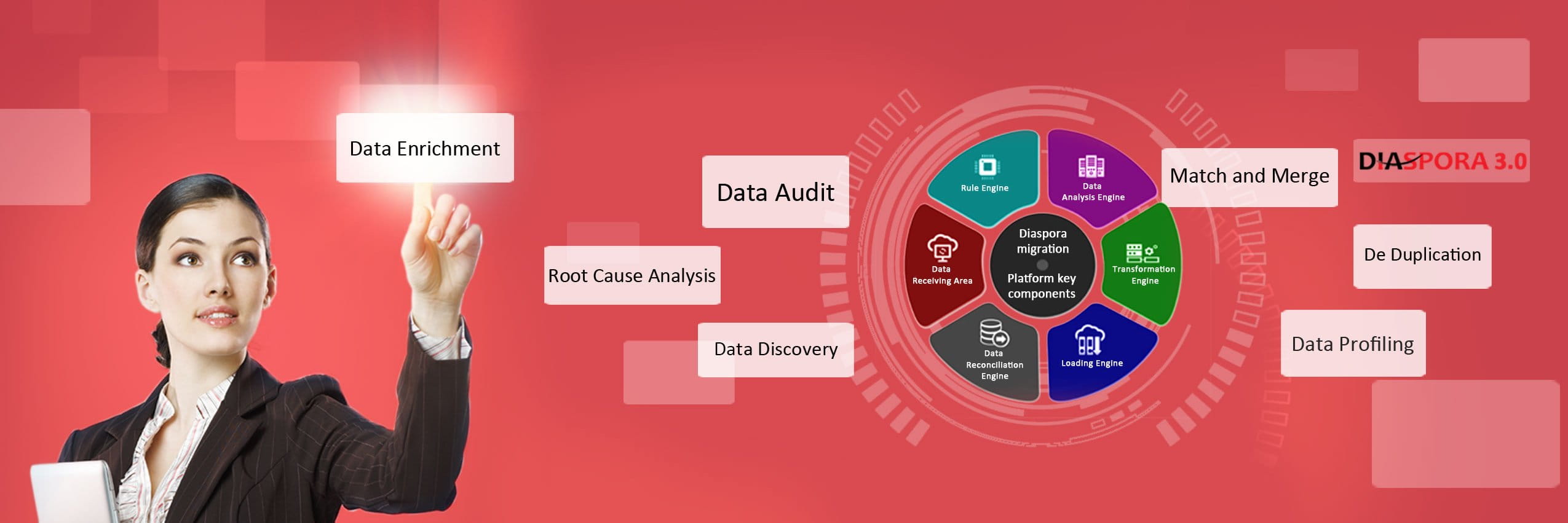 PROLIM Corporation cover picture