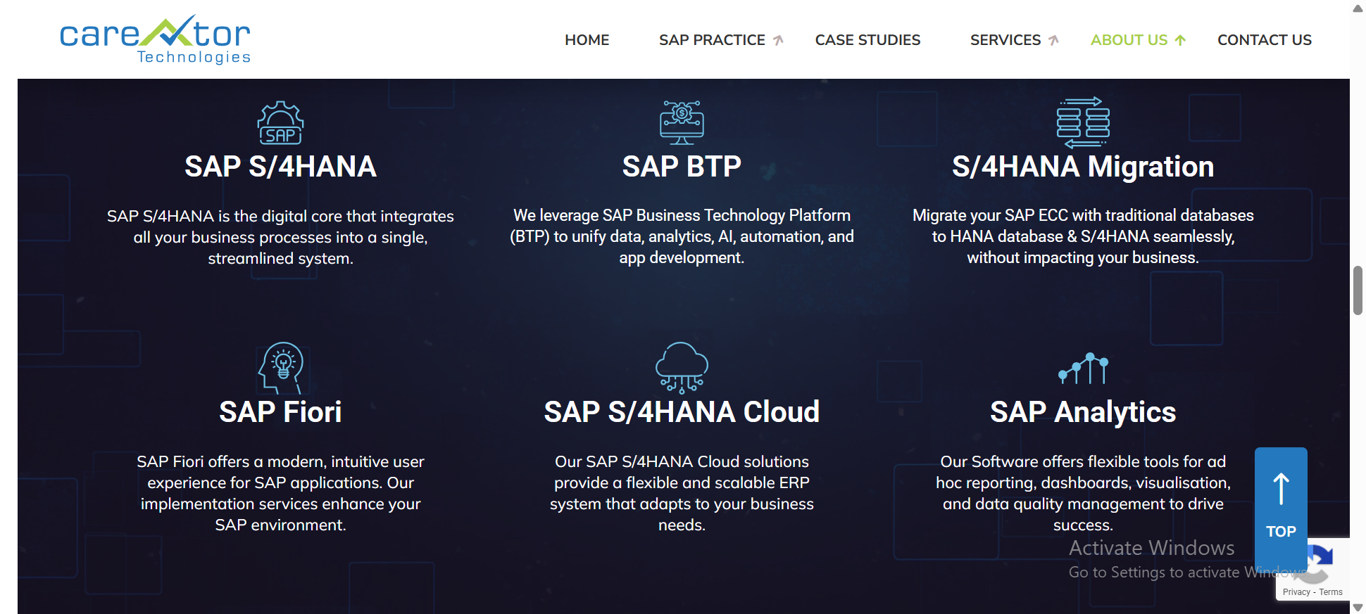 Careator Technologies Pvt Ltd cover picture