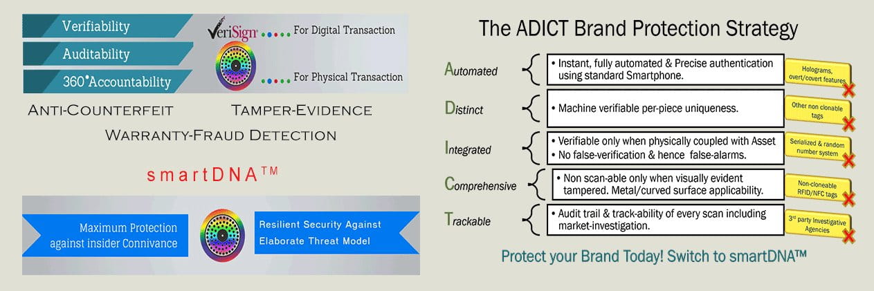 Linksmart technologies Pvt ltd cover picture